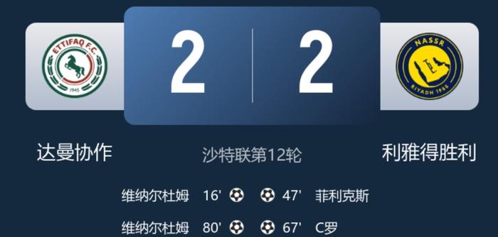 梅罗克星？利物浦旧将神了！六年前梅开二度淘汰梅西，今梅开二度断C罗连胜
北京时间