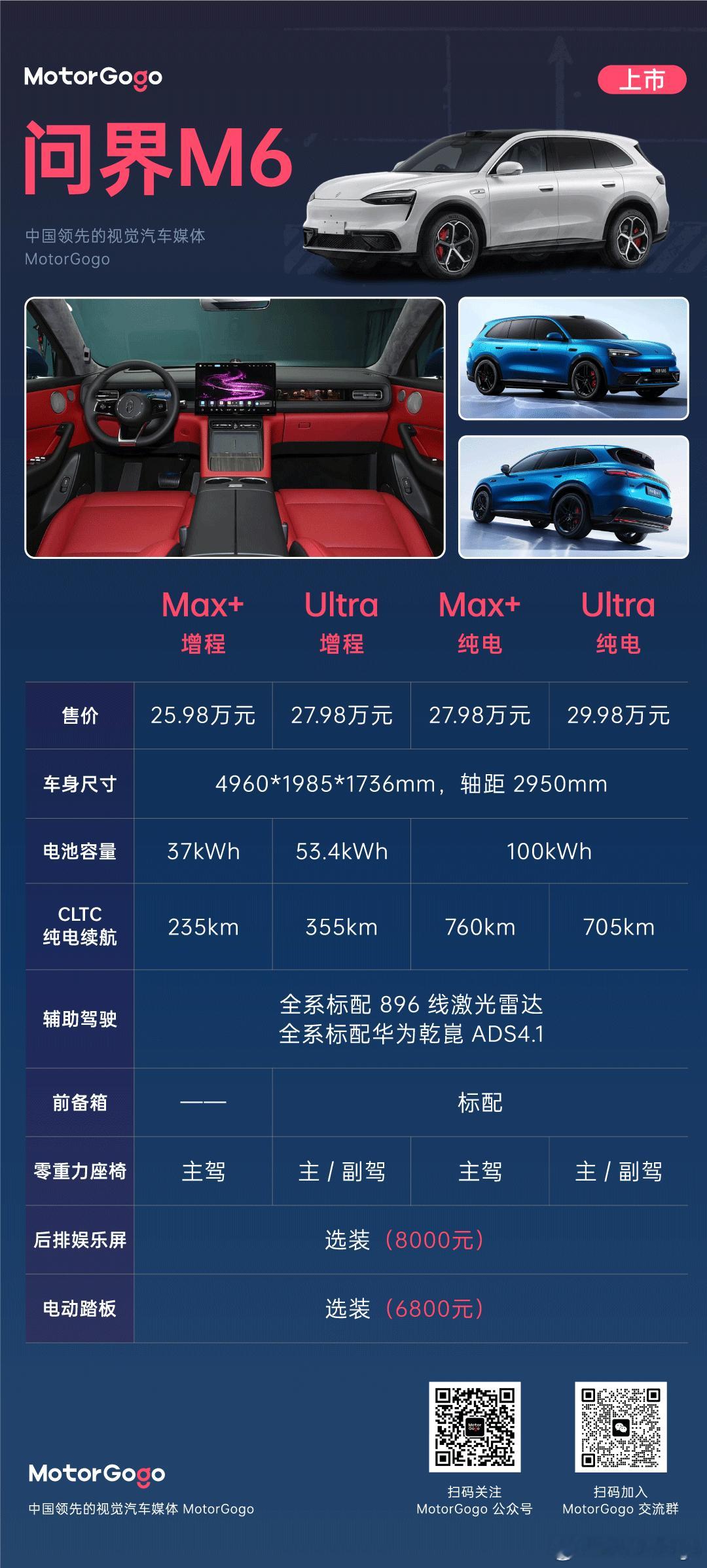 鸿蒙智行今晚上市的 3 款车型，问界 M6、尚界Z7、Z7T 的价格和核心配置都