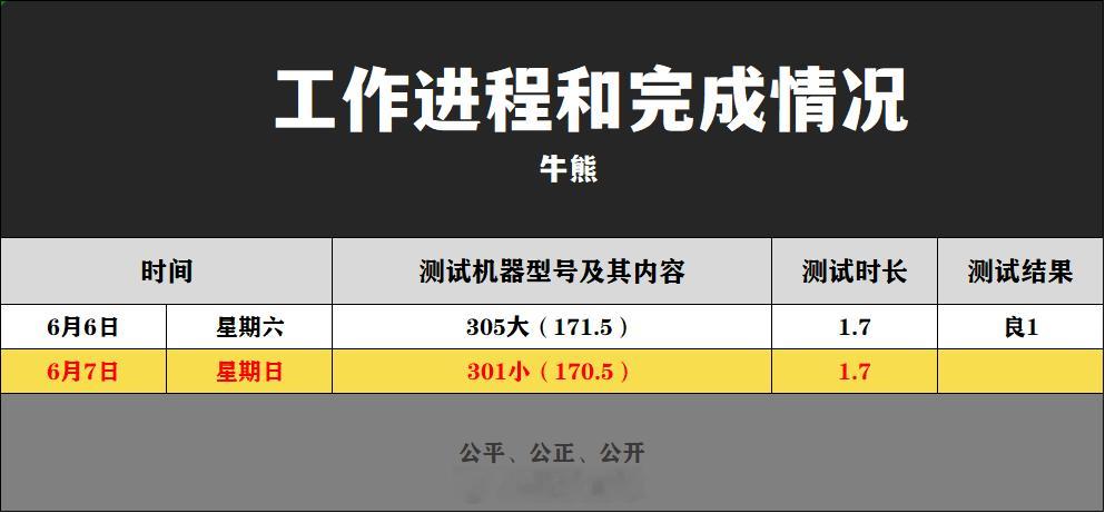 牛熊篮球胆 