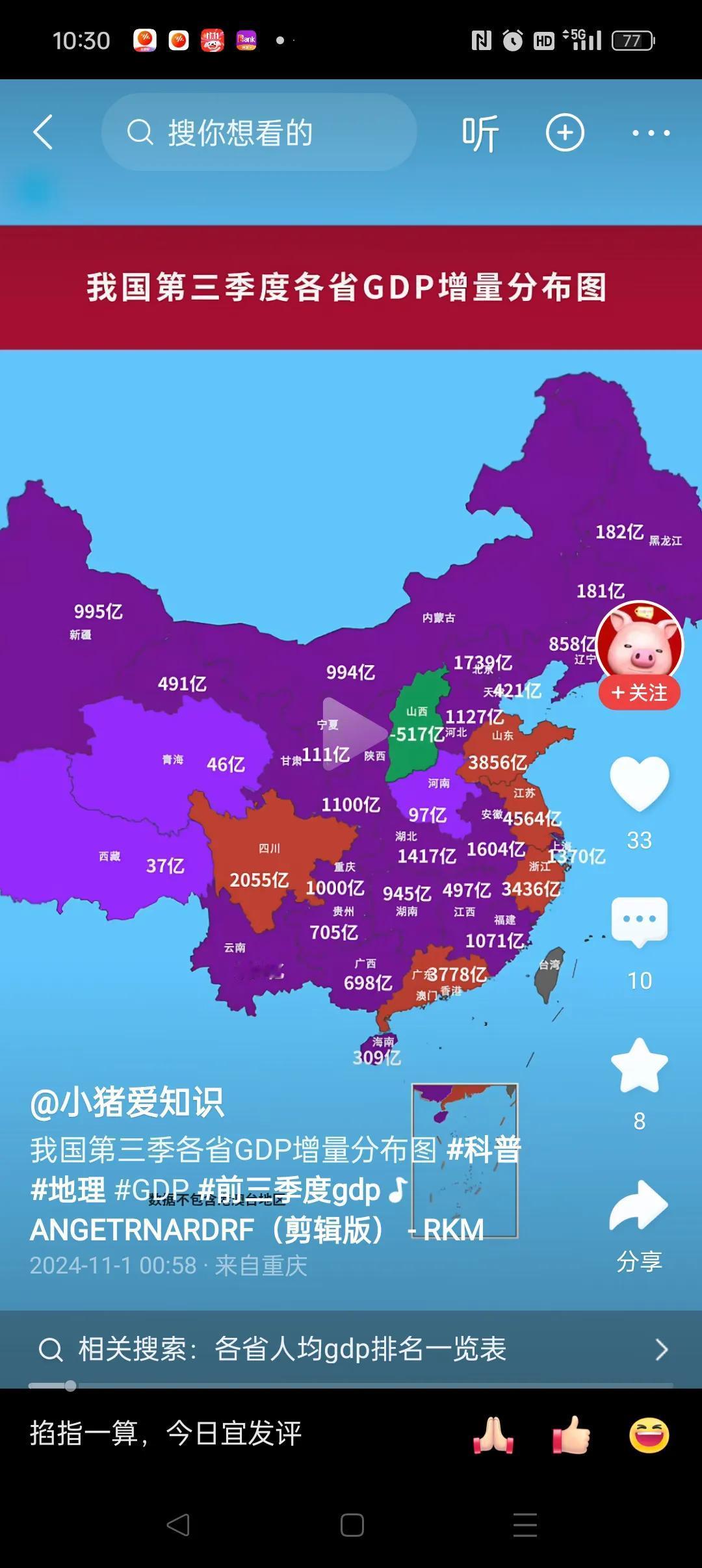 四川厉害，第三季GDP增量很猛，进入了第一方阵，代表未来全产业转移西部的战略布局