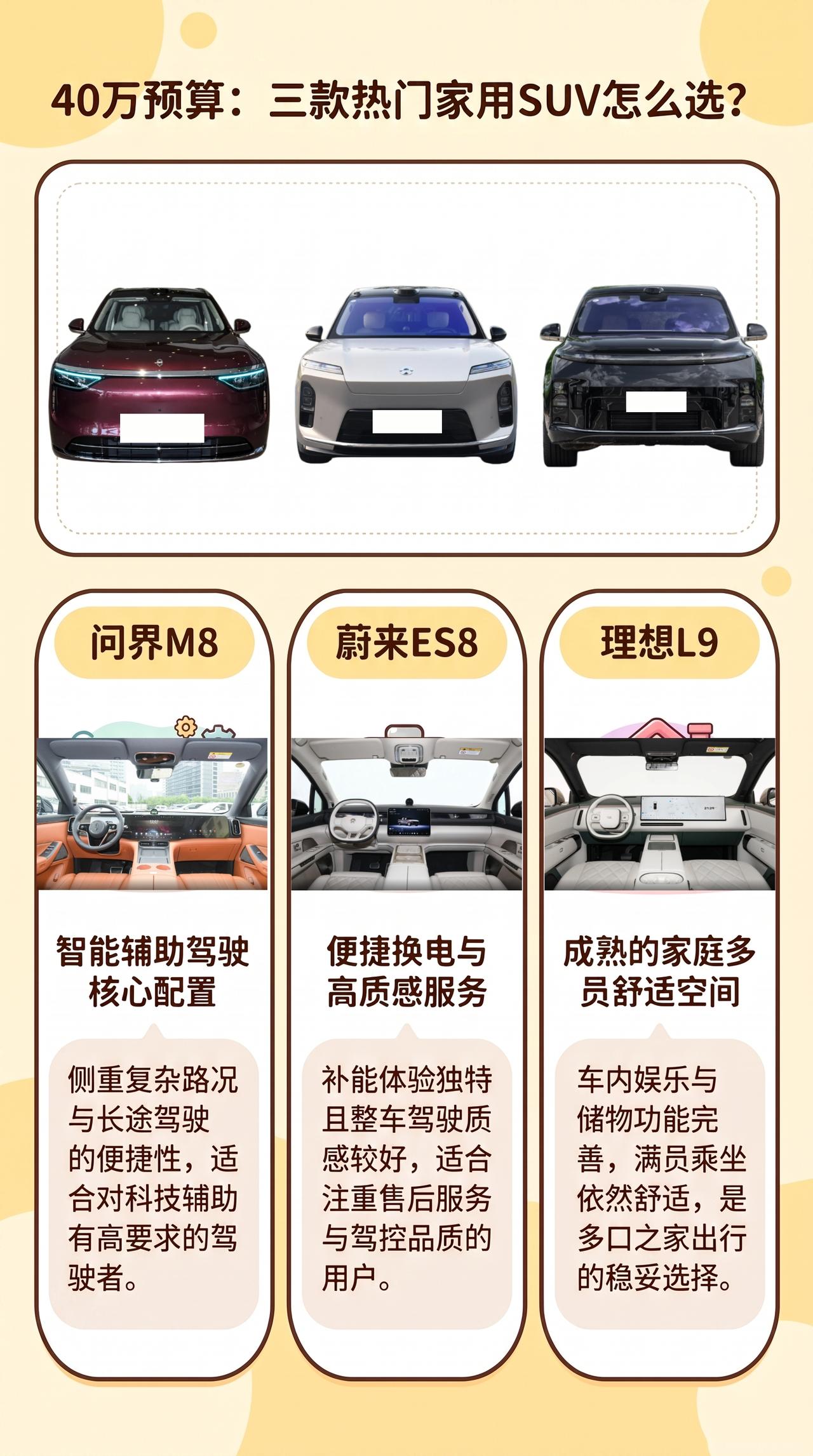 预算40万：问界M8、蔚来ES8、理想L9怎么选？
问界M8适合把辅助驾驶当核心