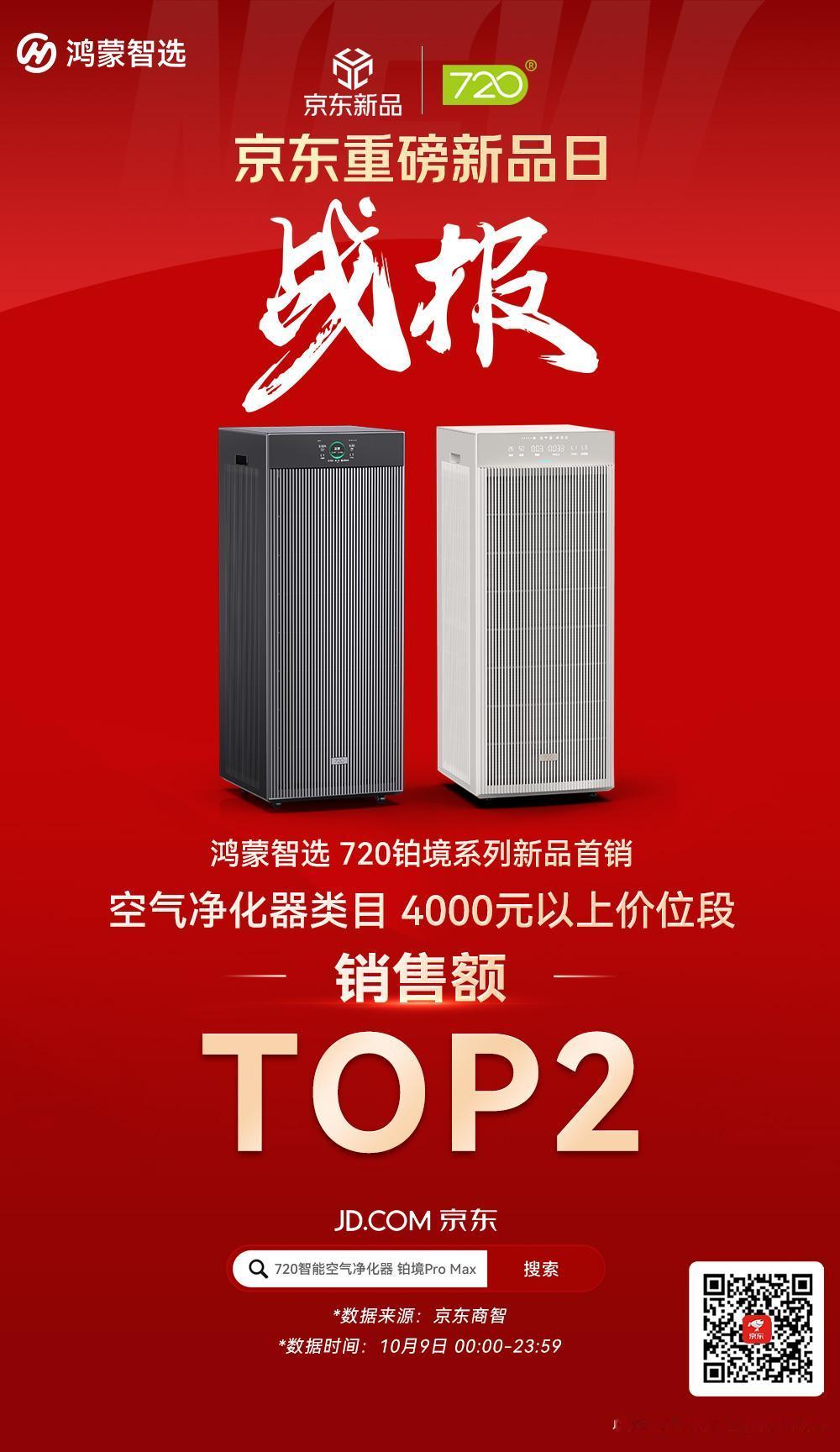 【铂境Pro Max上市第一天销量冲到同价位第二】

一大早看到京东重磅新品日战