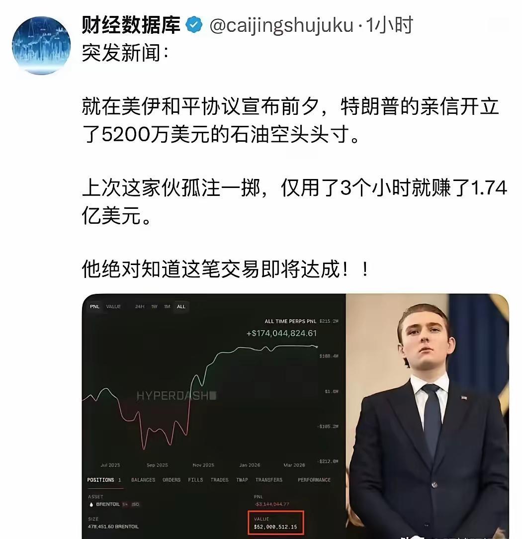 看到网上说，西方社会的人际关系靠的是契约，我就想笑！
特朗普的亲信每次都精准建仓