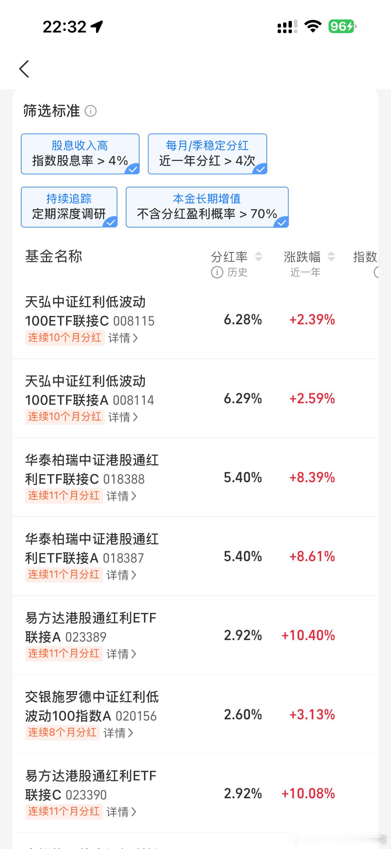 蚂蚁上了个分红+专题，里面都是各种红利指数基金。 