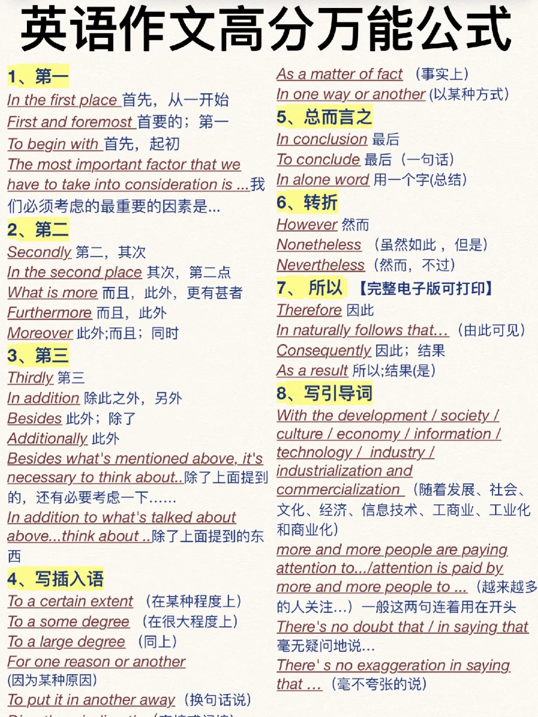 英语作文高分万能公式~