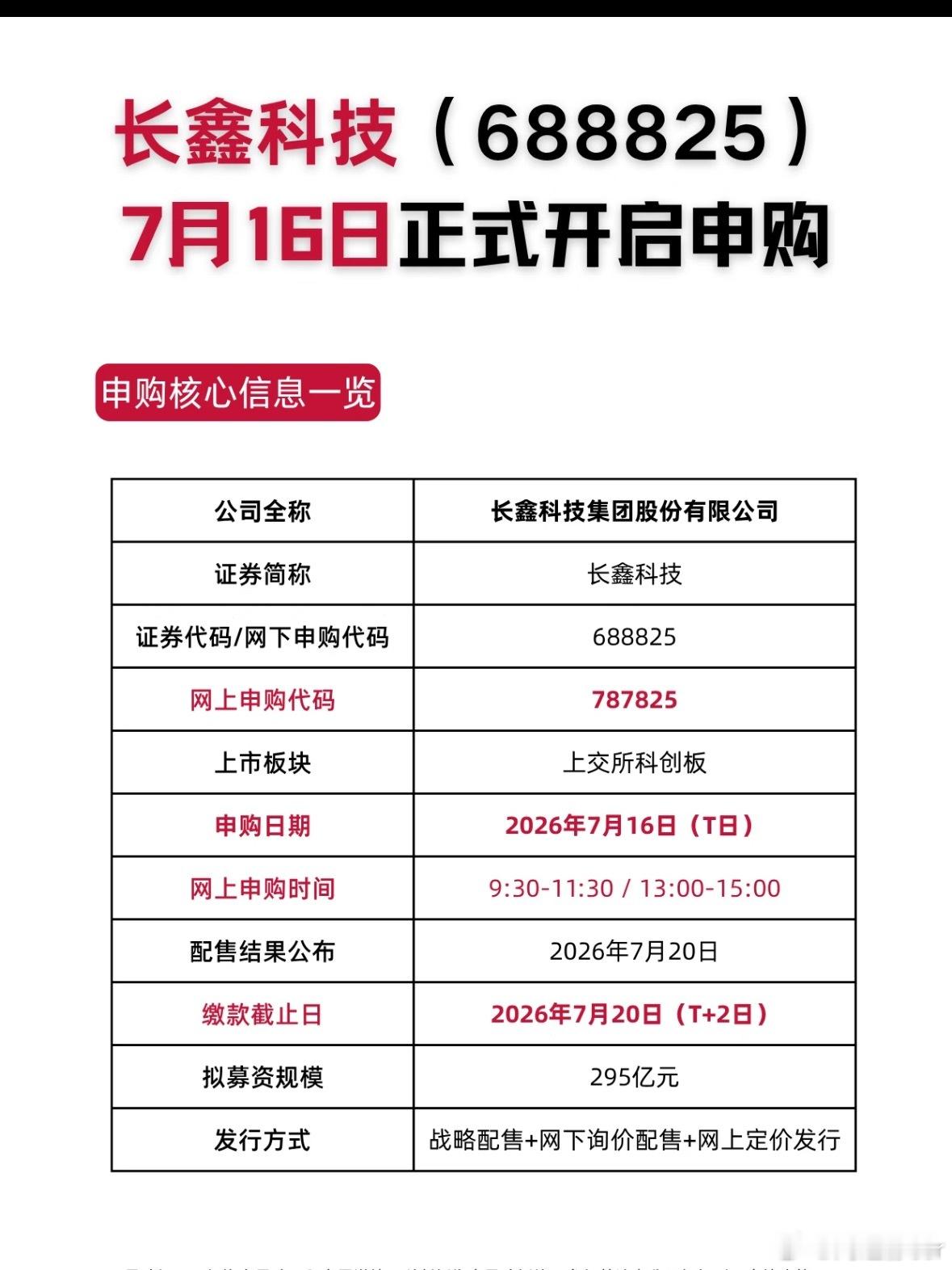 长鑫近2万员工每人可分超百万没时间再嫉妒这些员工了接下来向你走来的是：当股东的机