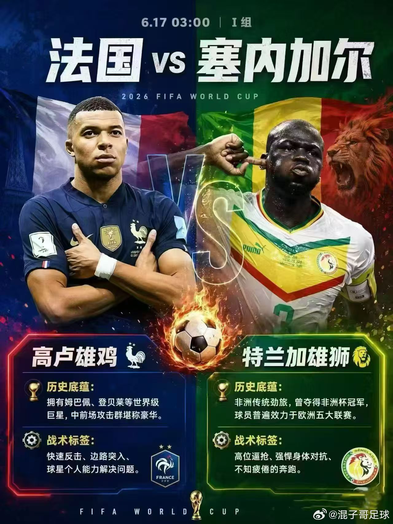 世界杯足球赛事预测第六天！017  法国vs塞内加尔推荐：胜（高配让平）比分：2