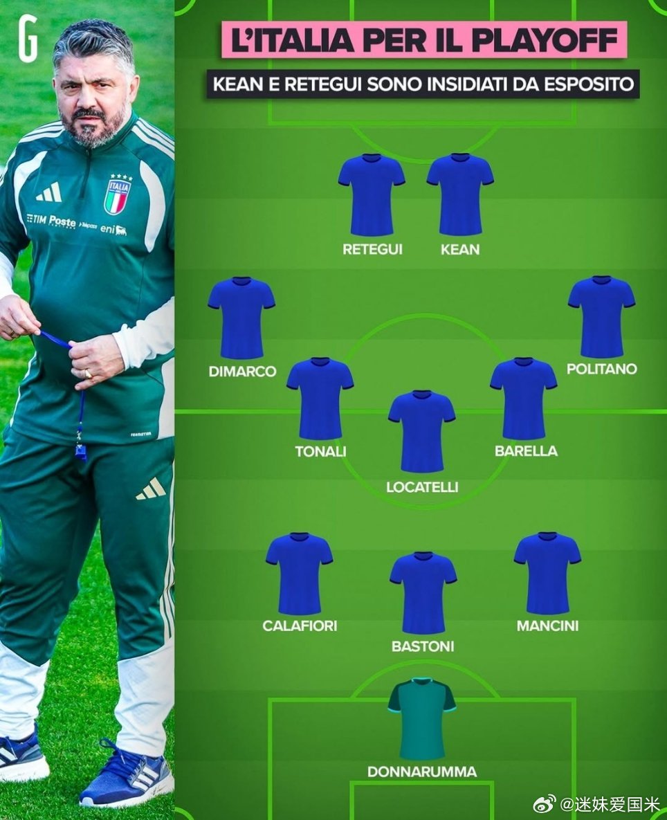 意大利国家队首发阵容预测，巴斯托尼首发国际米兰意甲热点现场