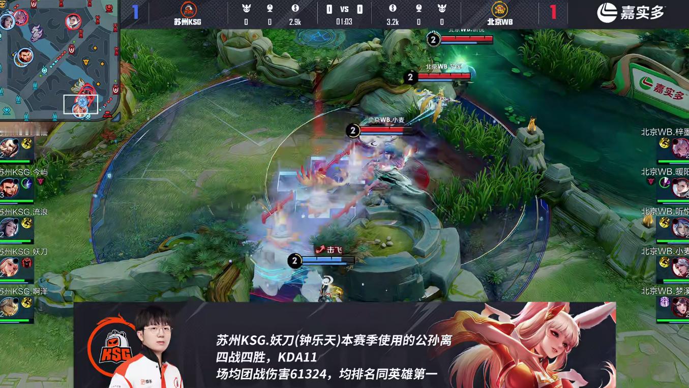 前期KSG局势处于劣势，后期今屿哪吒开团加上妖刀公孙离抢龙，将局势反转；最终KS