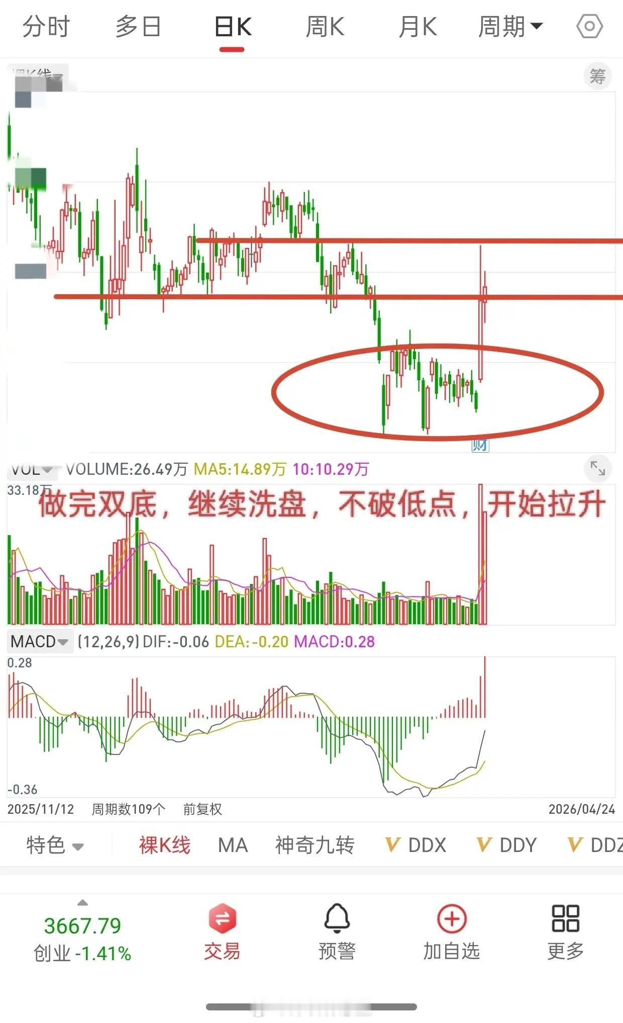 很多时候，市场大的机会出现之前，都要先挖个坑！先说观点，我个人认为，在这个市场除