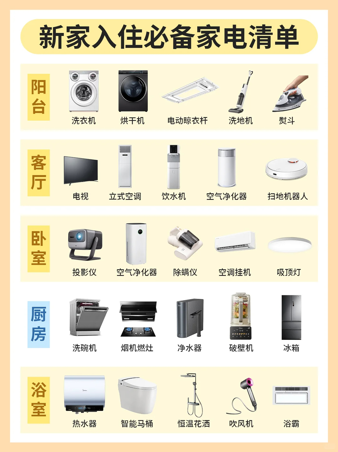 只能语音交互算智能家电吗 带语音就是完整智能家电已经不适用于现在的智能家电了，除
