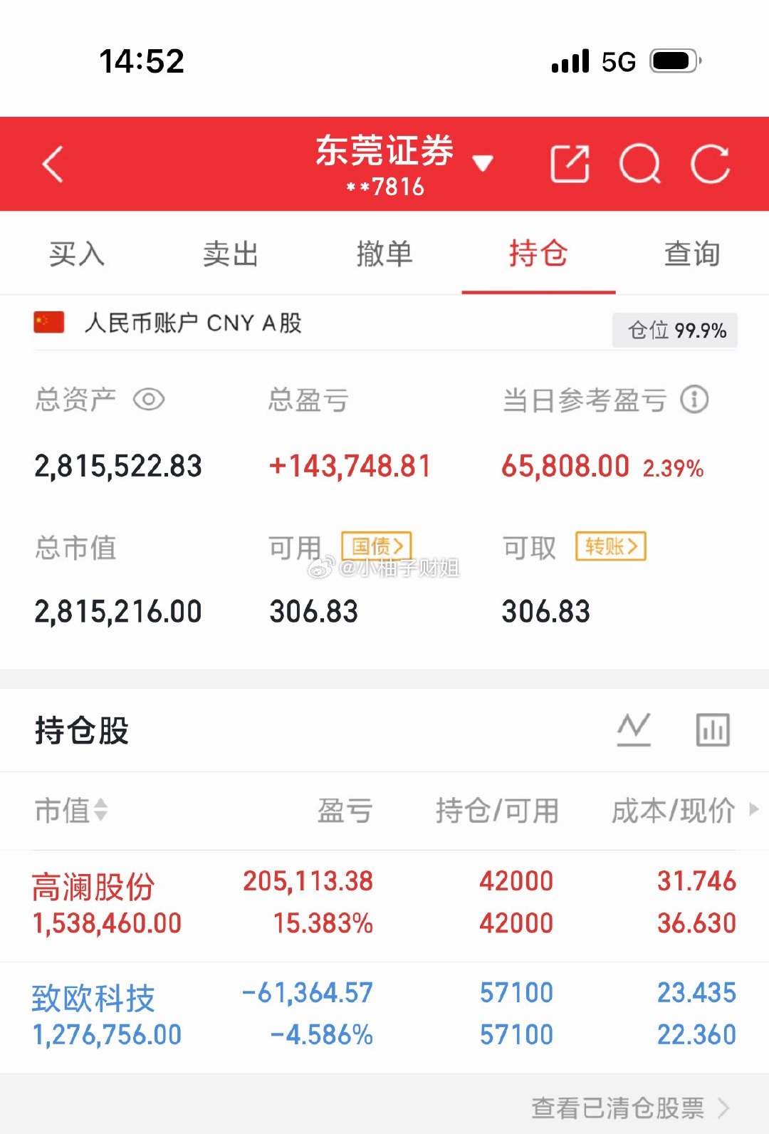 9月14日笔记：初始100新：持：高澜gf、致欧kj新阵容， 战绩待续！马到成功