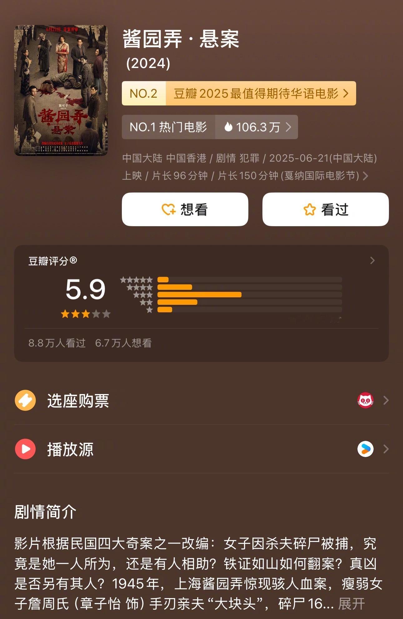 酱园弄豆瓣开分5.9？这是高了还是低了？有看过的吗，说说 ​​​
