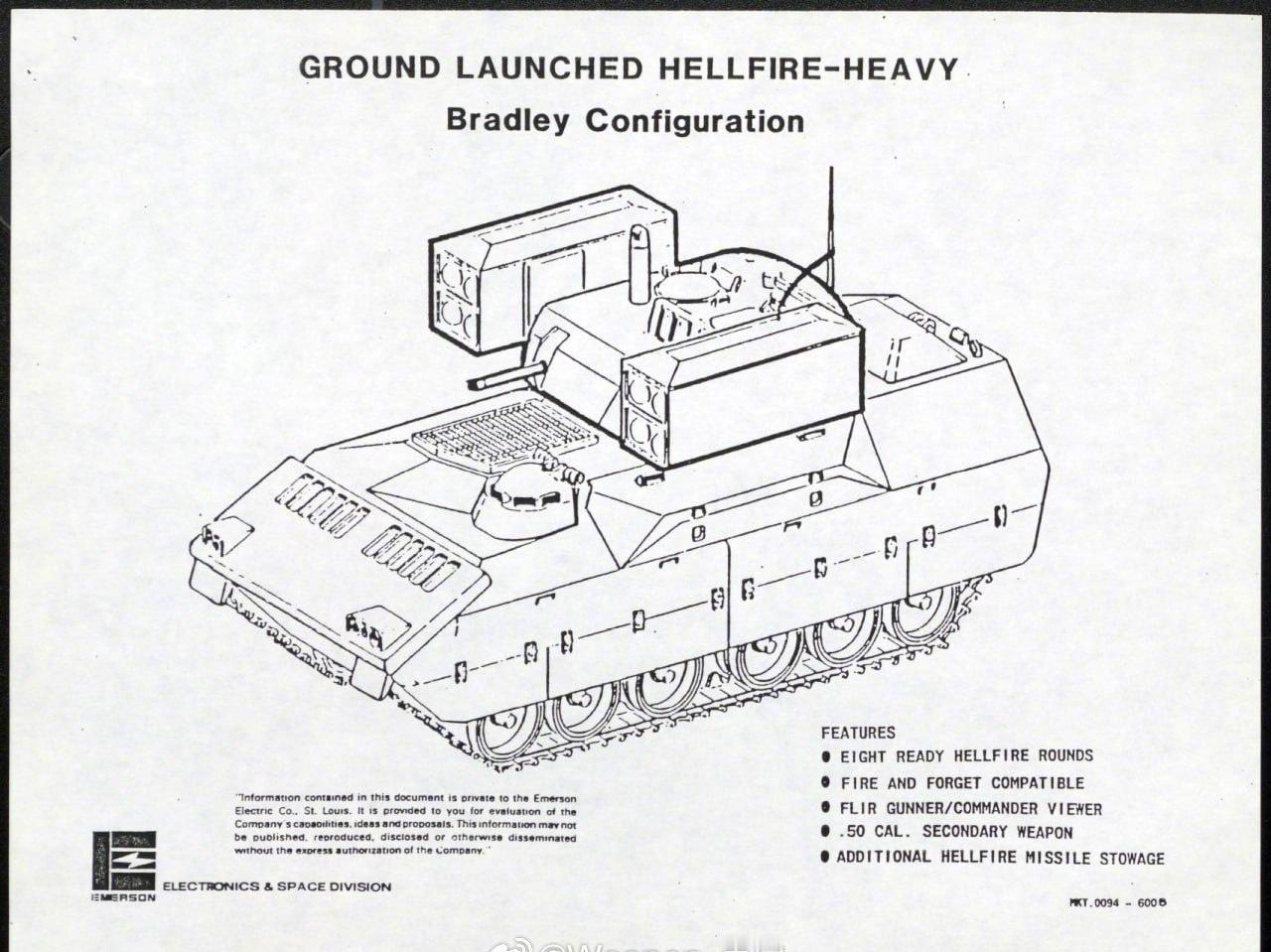 美军地面发射地狱火-重型计划是80年代末许多出现在不合时宜时期的项目之一。这款装