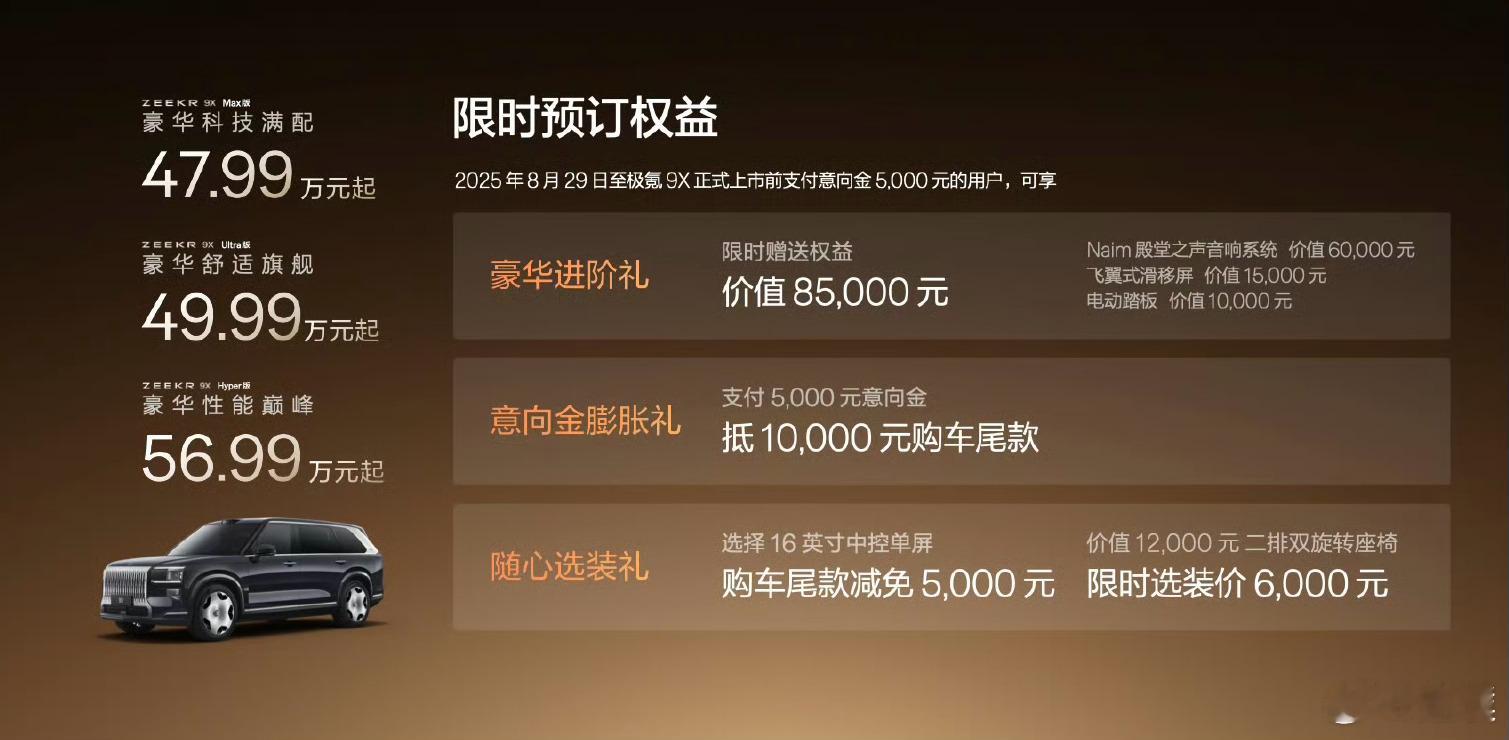 被大家亲切称为杭州湾xxx的旗舰超豪华SUV-极氪9X在2025成都车展  正式