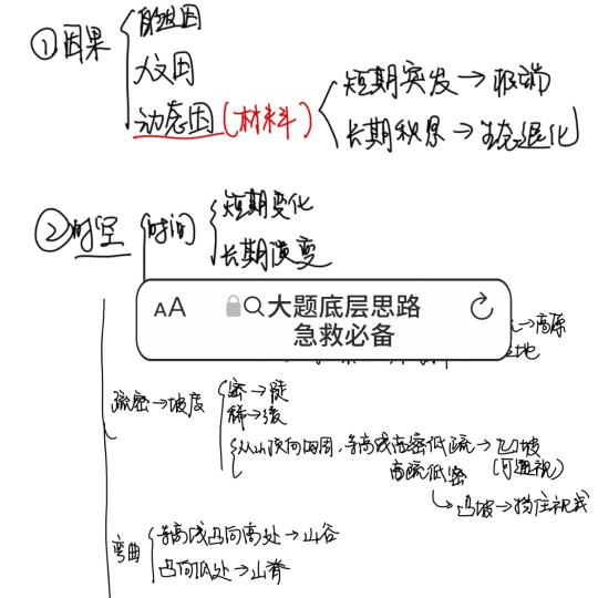 高考地理不给努力奖，背再多不会做题也没用
