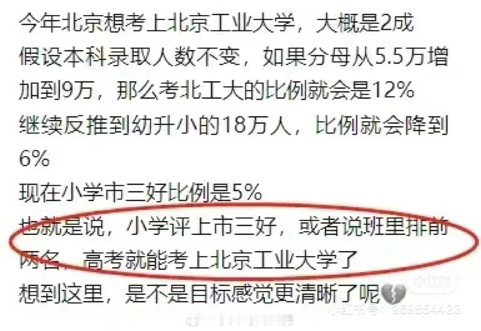 "北京教育也很卷”这个说法现在越来越多人认可了。那究竟有多卷呢，有网友对此做了量