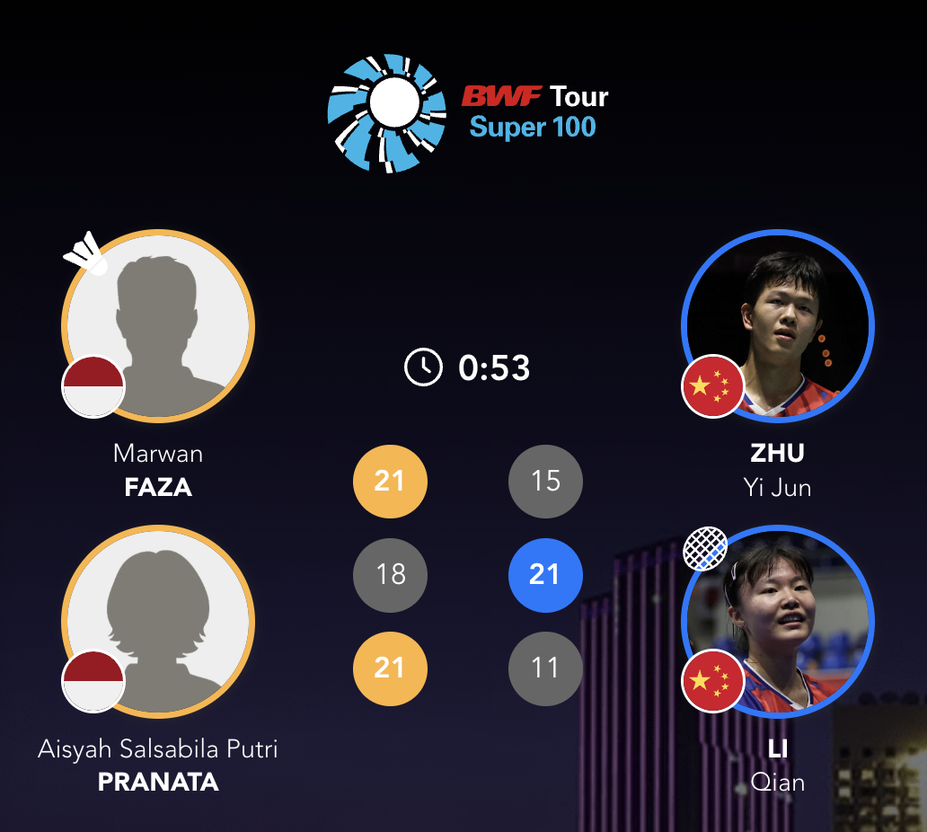 朱一珺/李茜🇨🇳 15-21、21-18、11-21 🇮🇩马尔万/普拉纳
