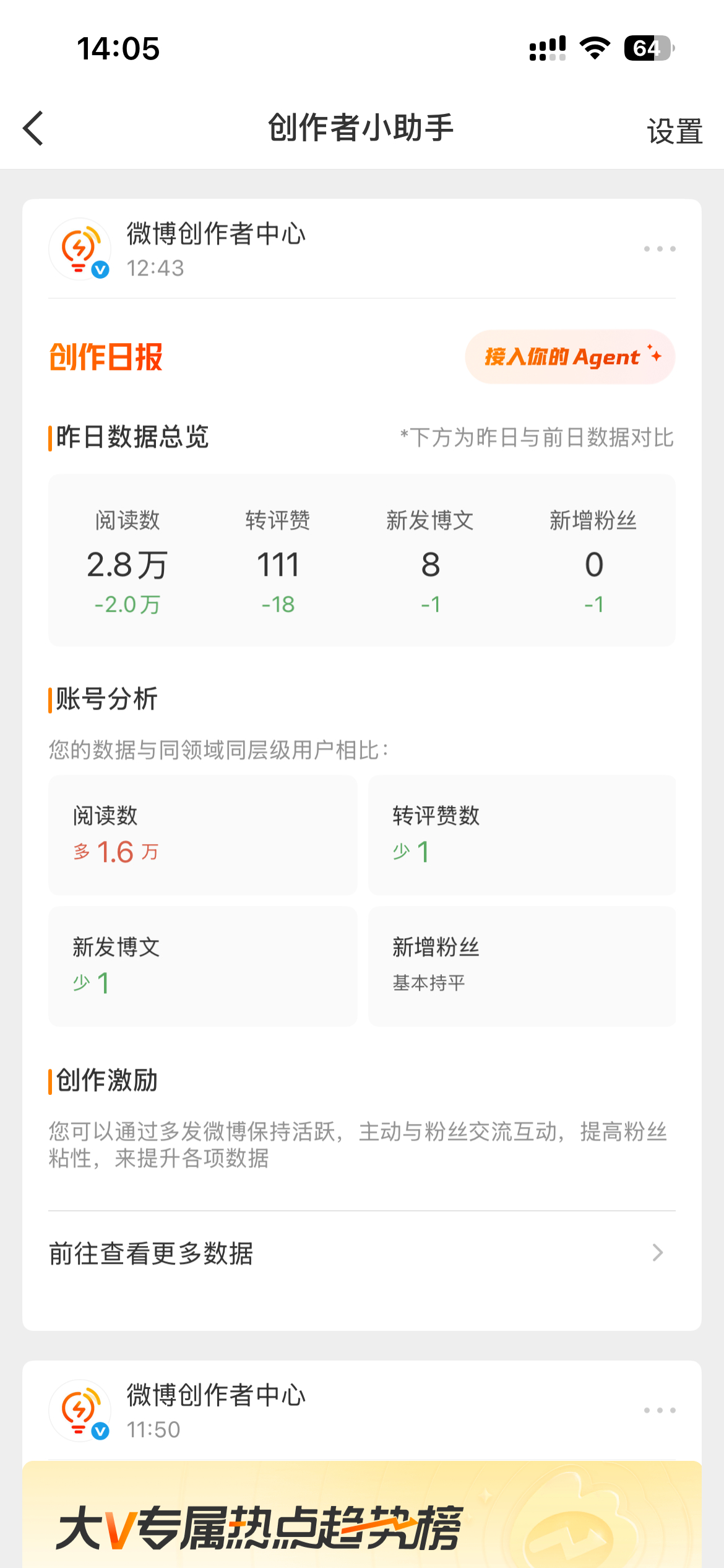 你干嘛[苦涩] ​​​