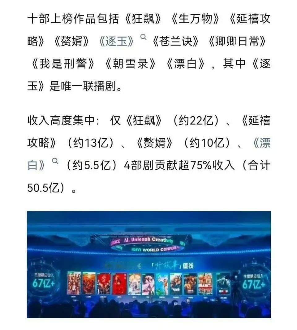 原来爱奇艺原创剧集75％的收益是狂飙，延禧，赘婿，漂白赚的，流量原来不赚钱啊 ​