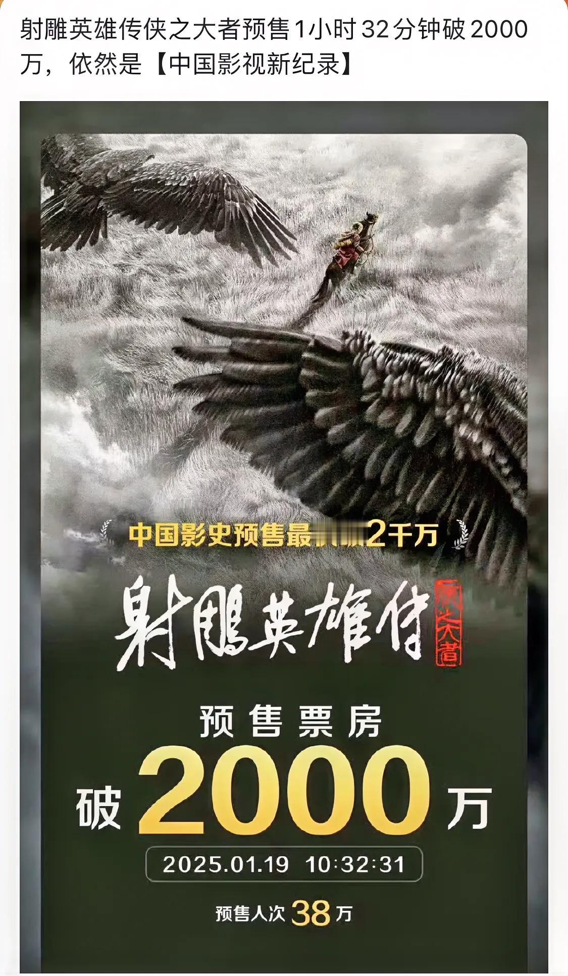 太多人想看了！
射雕英雄传侠之大者预售1小时32分钟破2000万，依然是【中国影