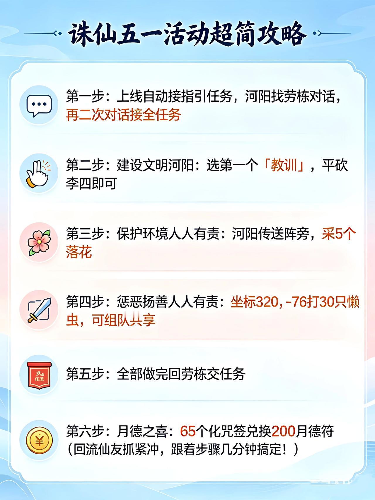 诛仙端游  五一劳动节任务快速完成攻略   跟着步骤几分钟搞定！诛仙端游 诛仙3