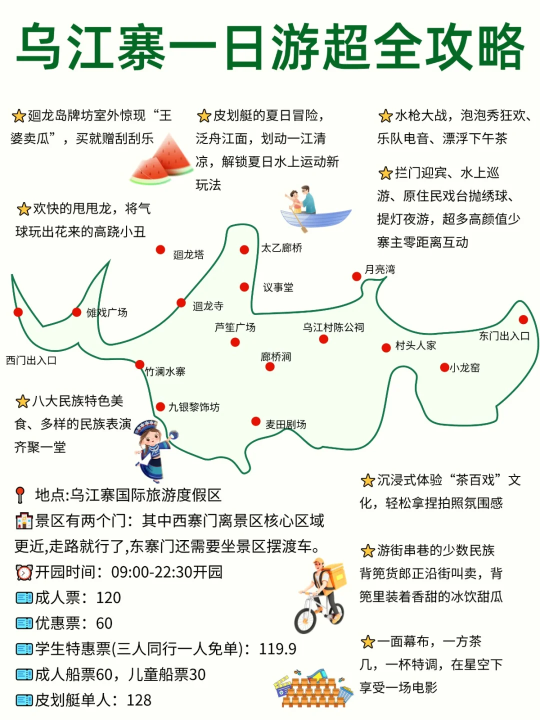 贵州遵义乌江寨游玩攻略，全网最全纯干货！