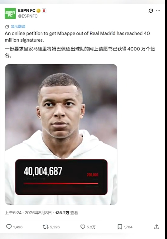 ESPN：要求皇马将姆巴佩逐出球队的网上请愿书已获得4000 万个签名