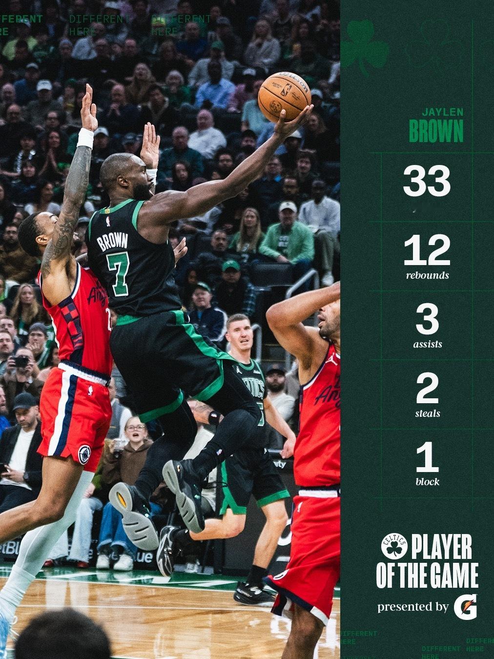 Player Of The Game : Jaylen Brown ☘️ 🏀 