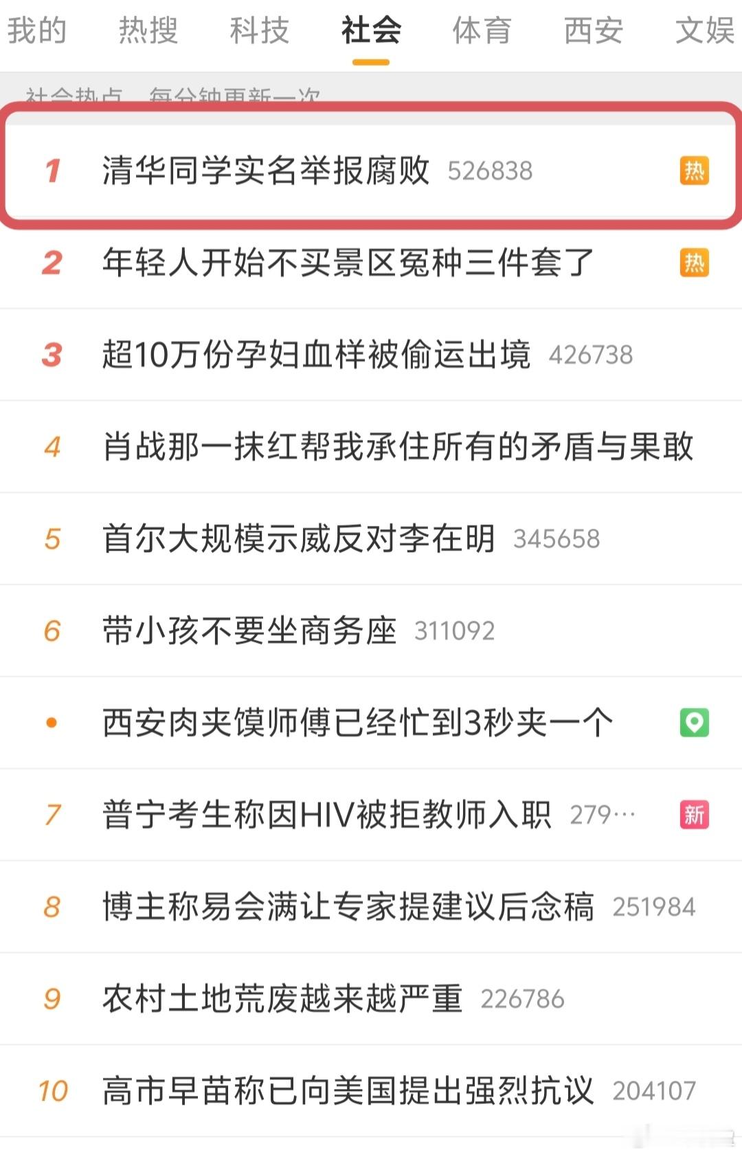 中国电信回应郑季衍举报：此人2023年起旷工635天，举报项目2024年已内部核