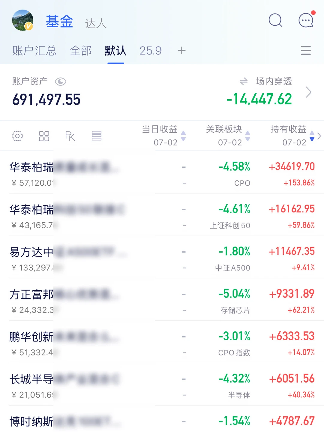 其实没什么可担心的