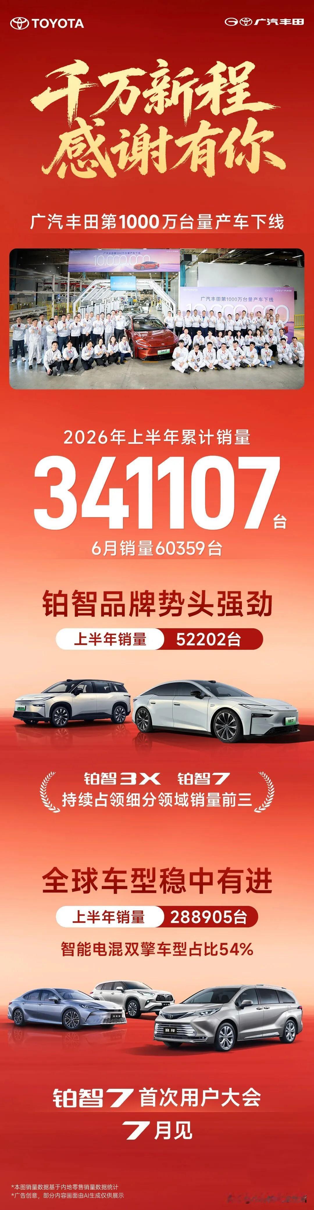 2026广汽业绩深度解读：油电协同发力，广丰打造差异化新能源转型范本

从202
