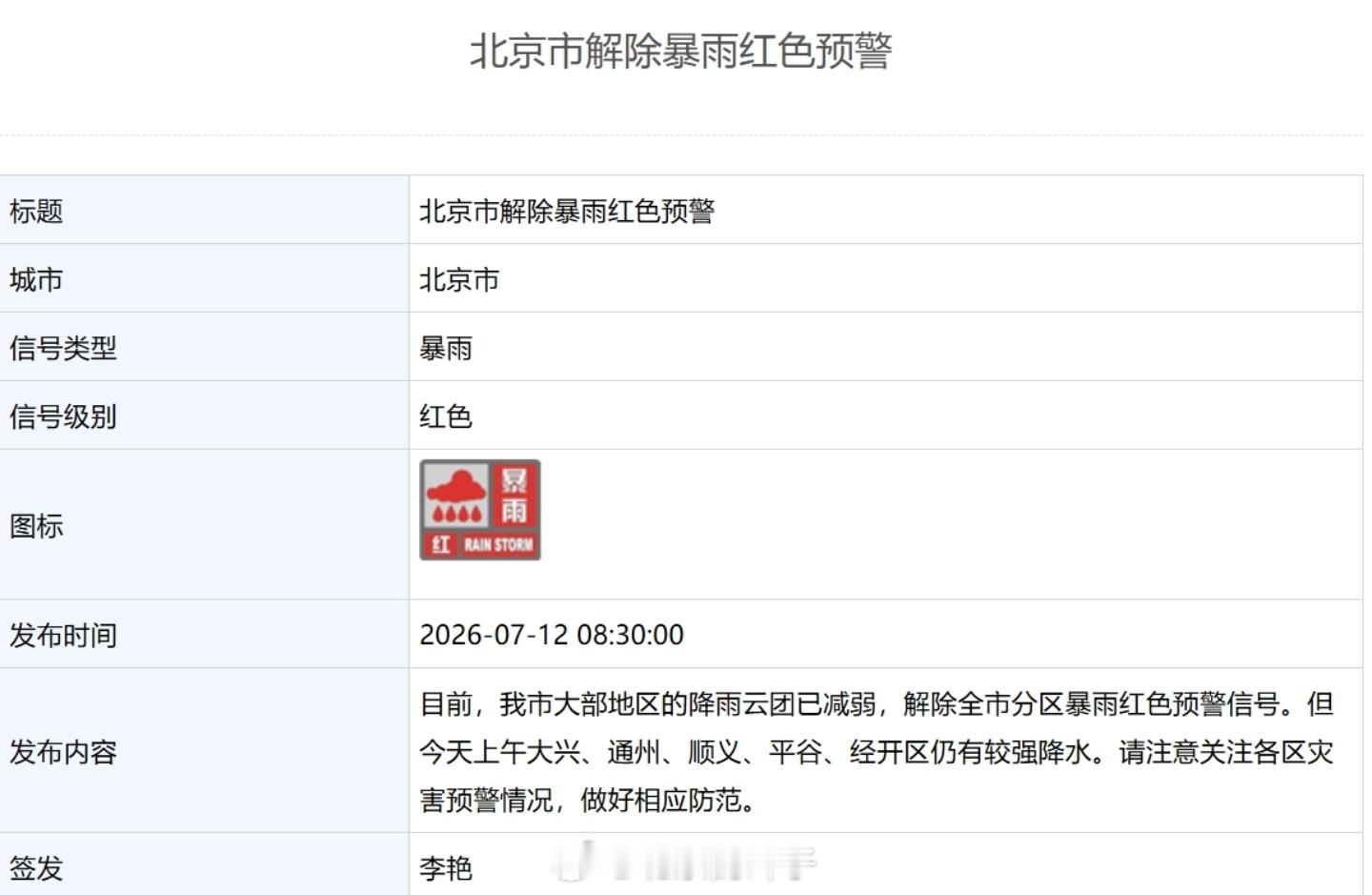 北方暴雨和巴威有关吗一觉醒来好多地方都严重积水了，不少都能没过小腿，你们那里还好