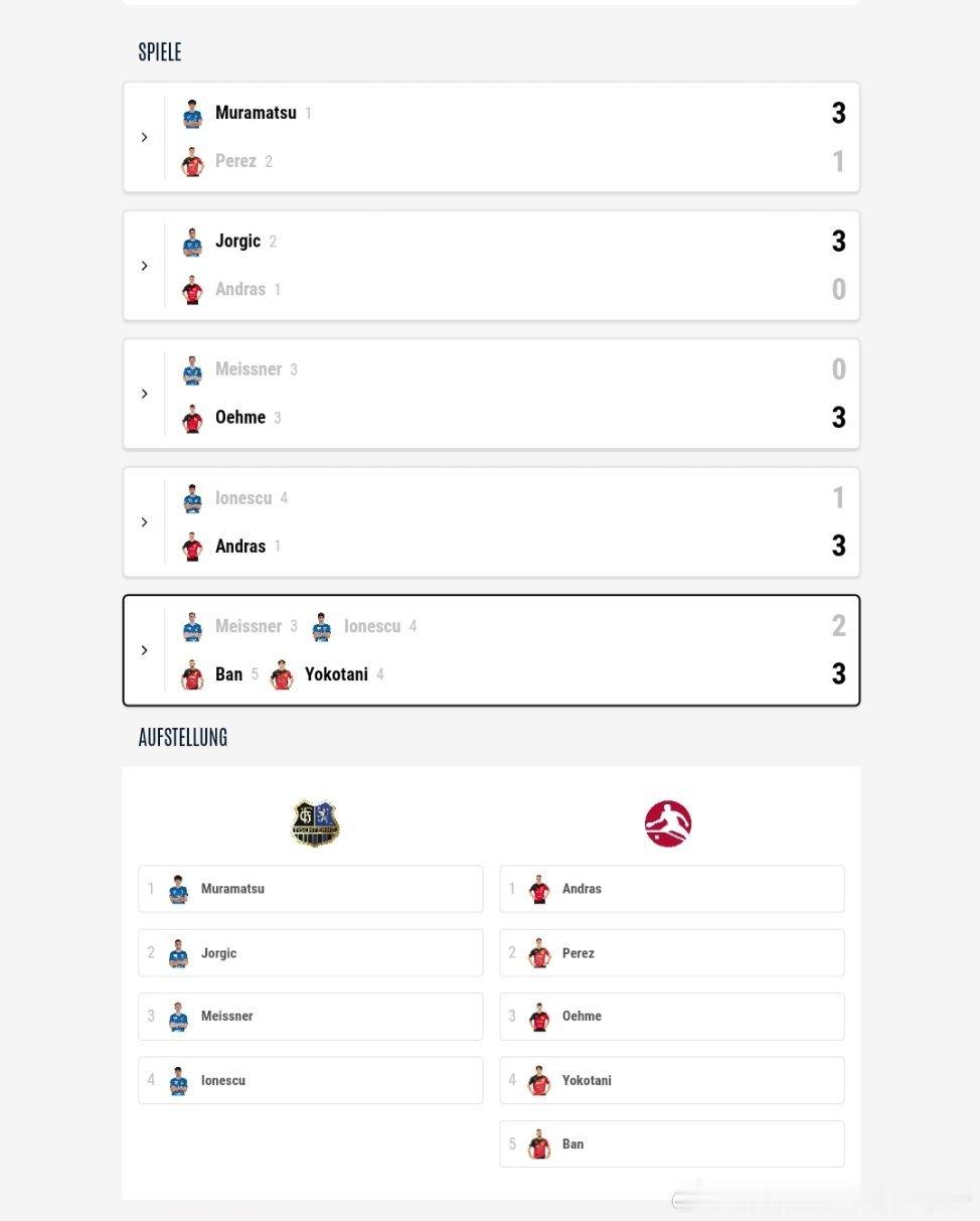2025-2026赛季德甲乒乓球联赛第七轮：霍姆堡三比二萨尔布吕肯佩雷斯1比3村