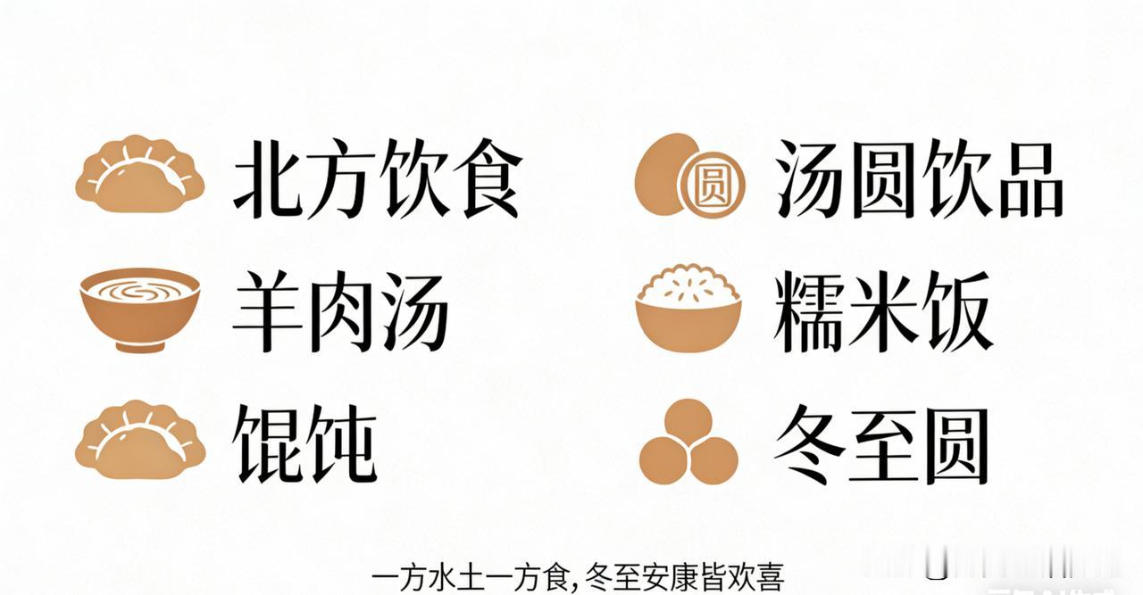 冬至为啥要踩小人？老祖宗的智慧藏着大道理！
 
友友们，冬至踩小人的习俗你知道吗