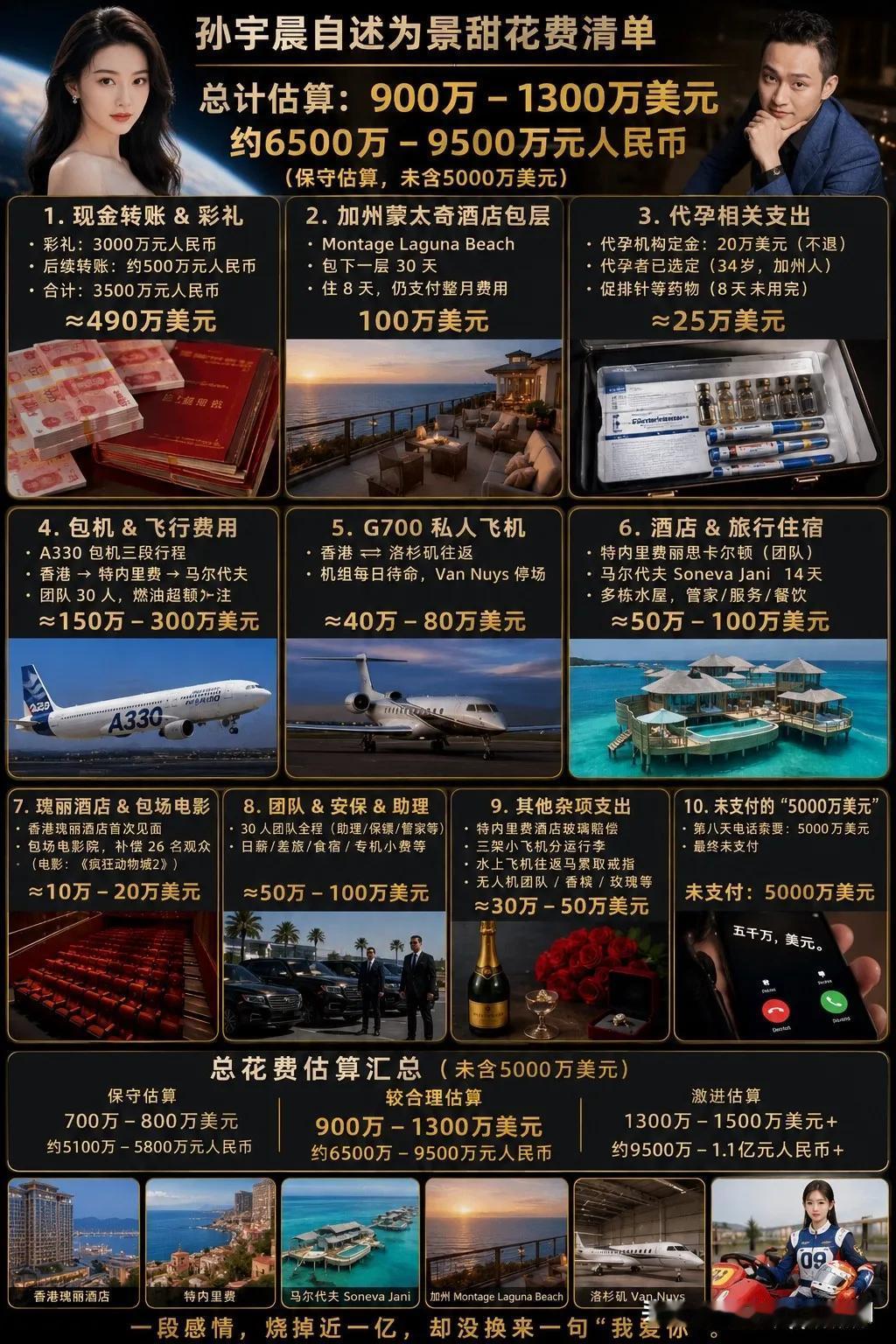 【现在怪景甜？】
一心想得到
上头乱花钱
事后想收回
哪有这好事？
这就是明知山