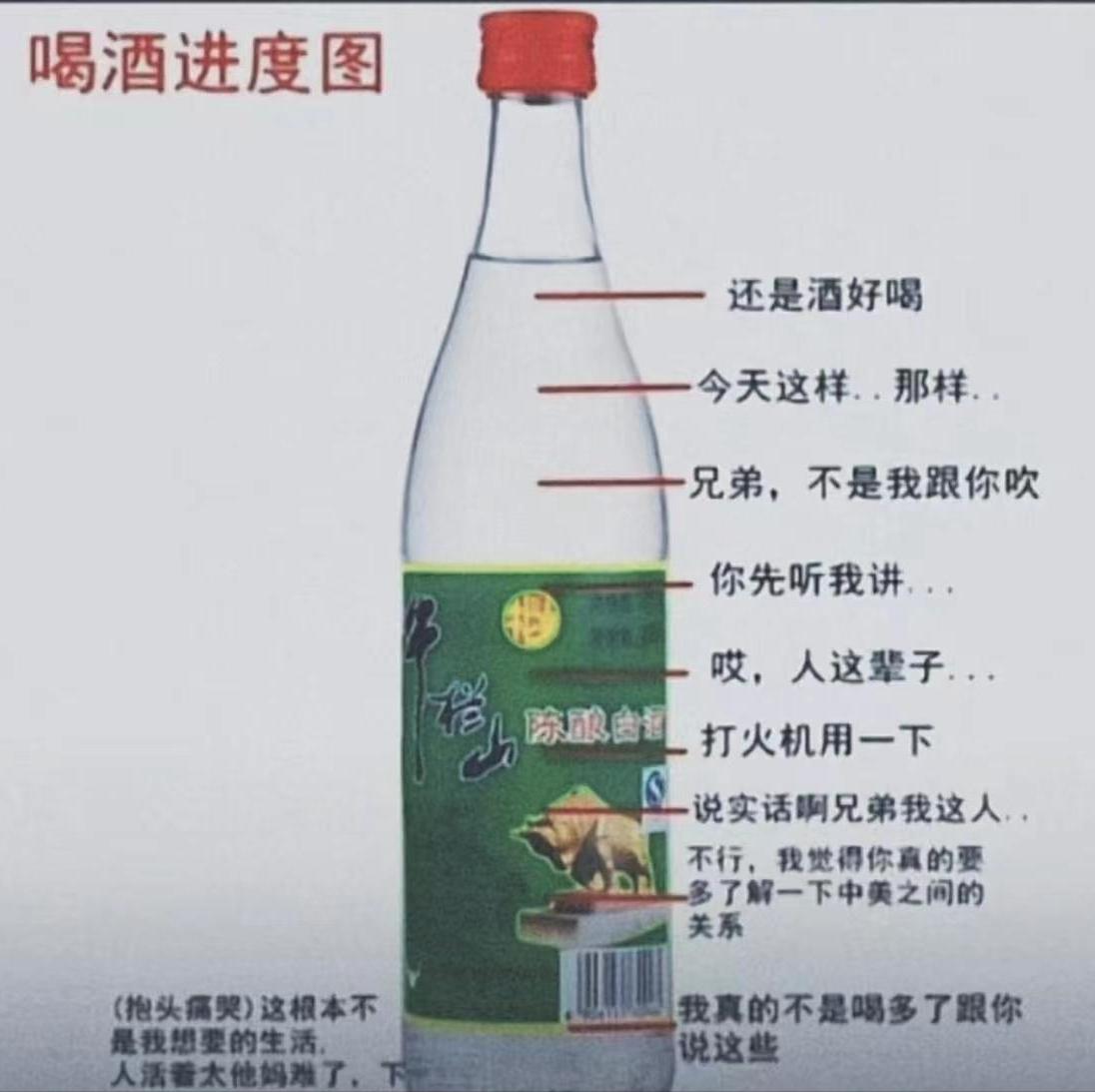 咱就说真的假的？准不！#喝酒#