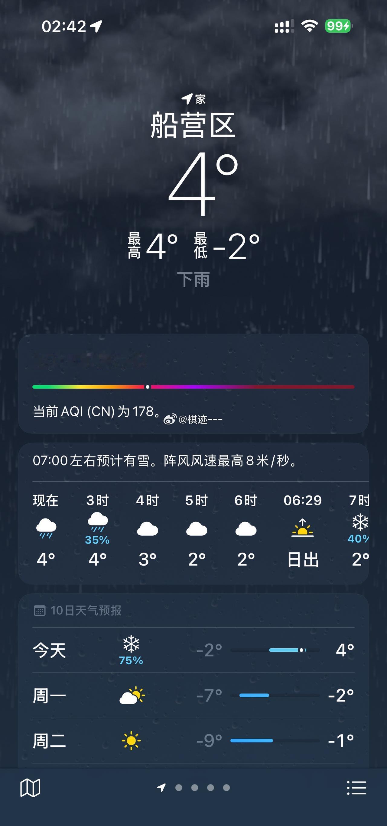 下大雨就算了，还打雷⛈️⚡。。。吉林十一月的大雨 ​​​