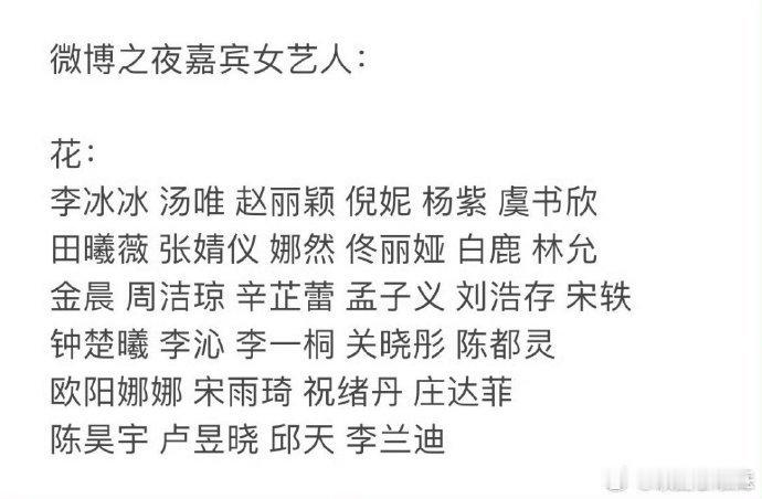 感觉微博之夜变成了娱乐圈大团建，半个娱乐圈的艺人都在，这是要搞大事情呀。 