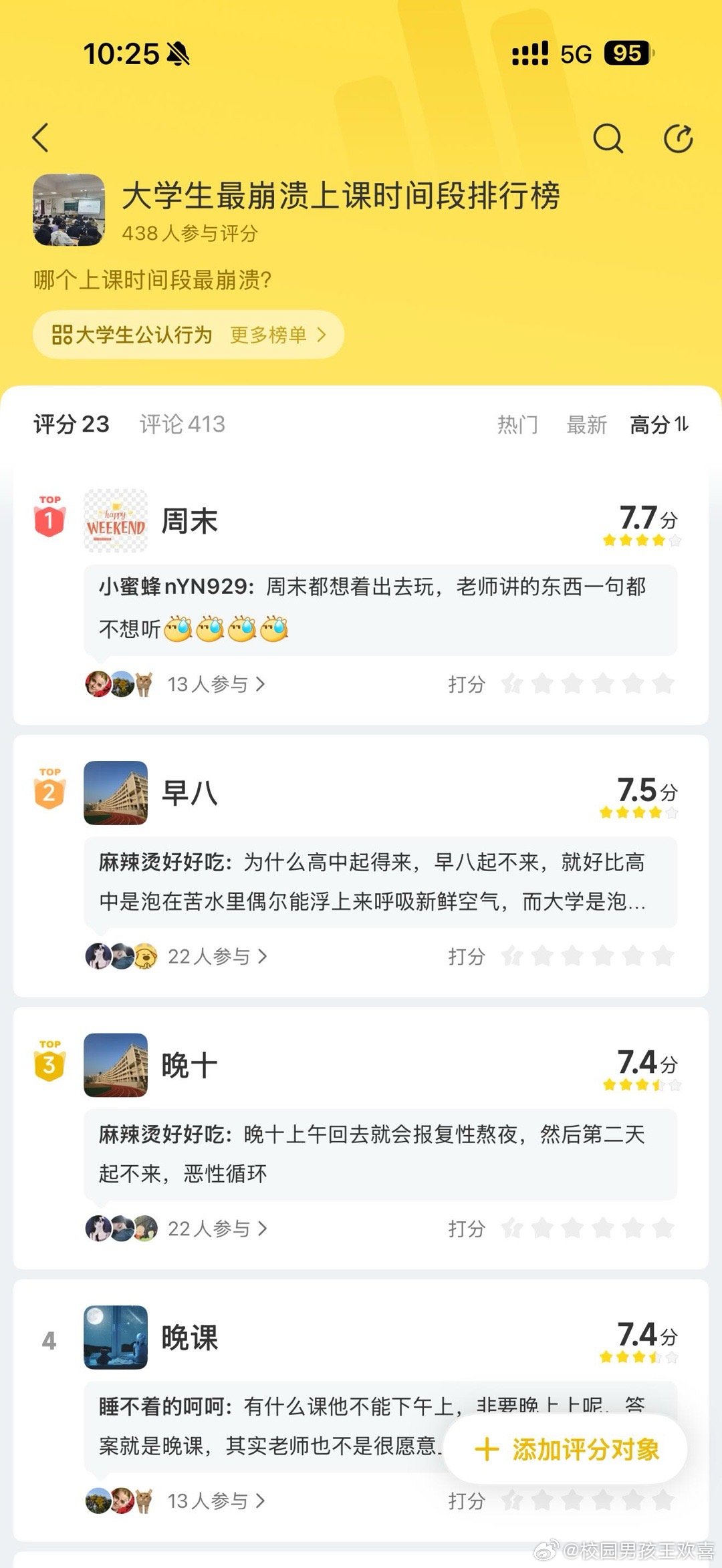 大学生最崩溃的上课时间段 