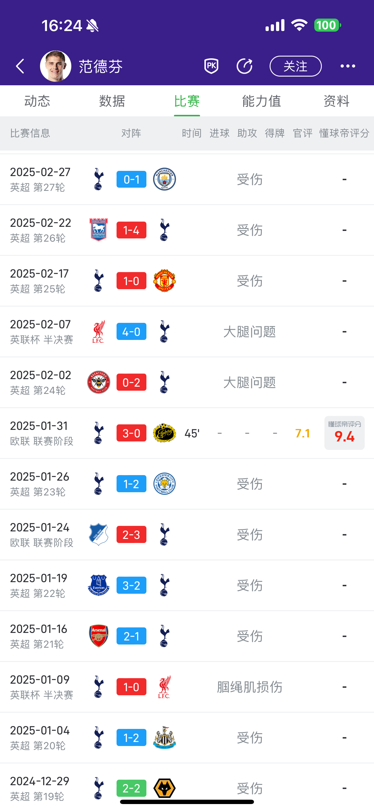 拉莫斯受伤，是不是巧合？剧情是不是很熟悉？蒙哥马利之前跟着澳波，去哪哪中卫就会练