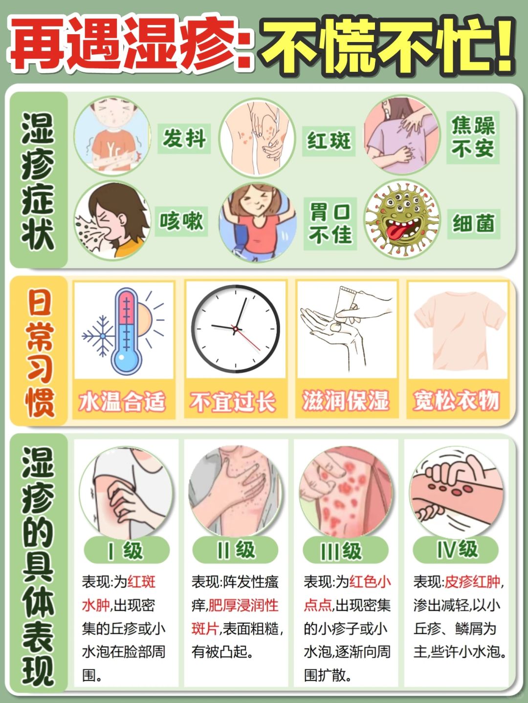 有话直说，一篇教你看清湿疹！