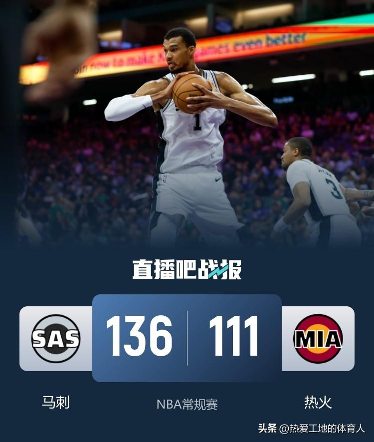 NBA常规赛马刺客场136:111大胜热火25分，近24战22胜稳坐联盟第二
文