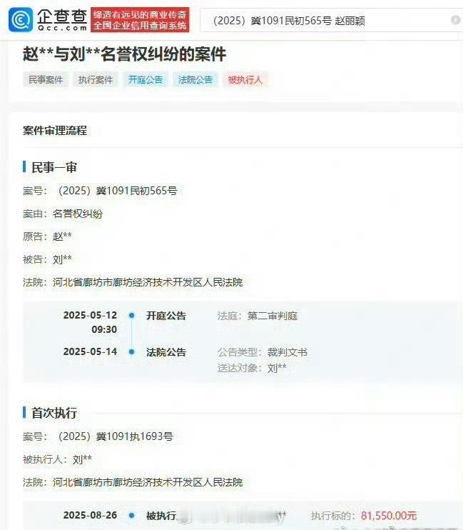 赵丽颖维⭕胜诉，黑粉被强制执行了8w多[拳头] ​​​