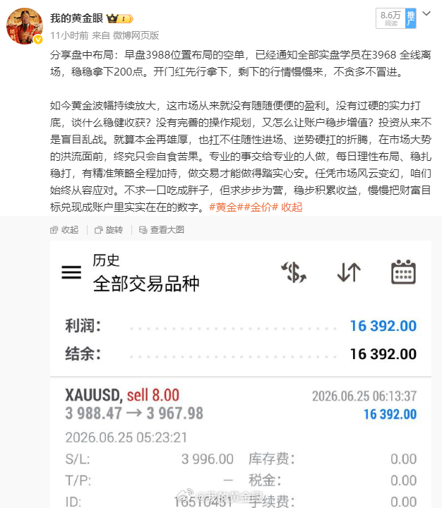 总结：6月25日微博共做三单，大获全胜负。总盈：550点。 3998空单3973