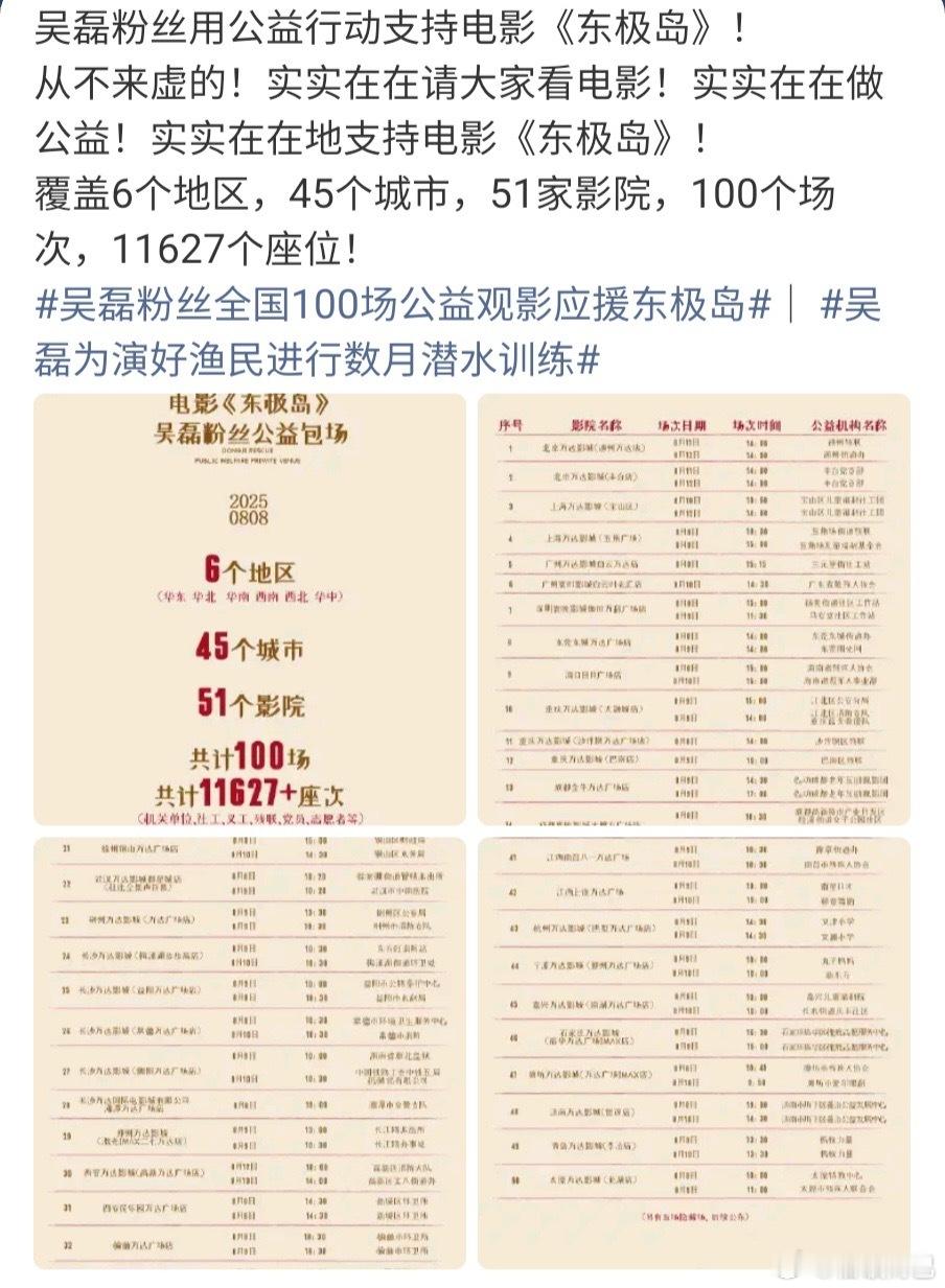 吴磊粉丝全国100场公益观影应援东极岛好好好，电影应援一波又一波！吴磊粉丝全力支