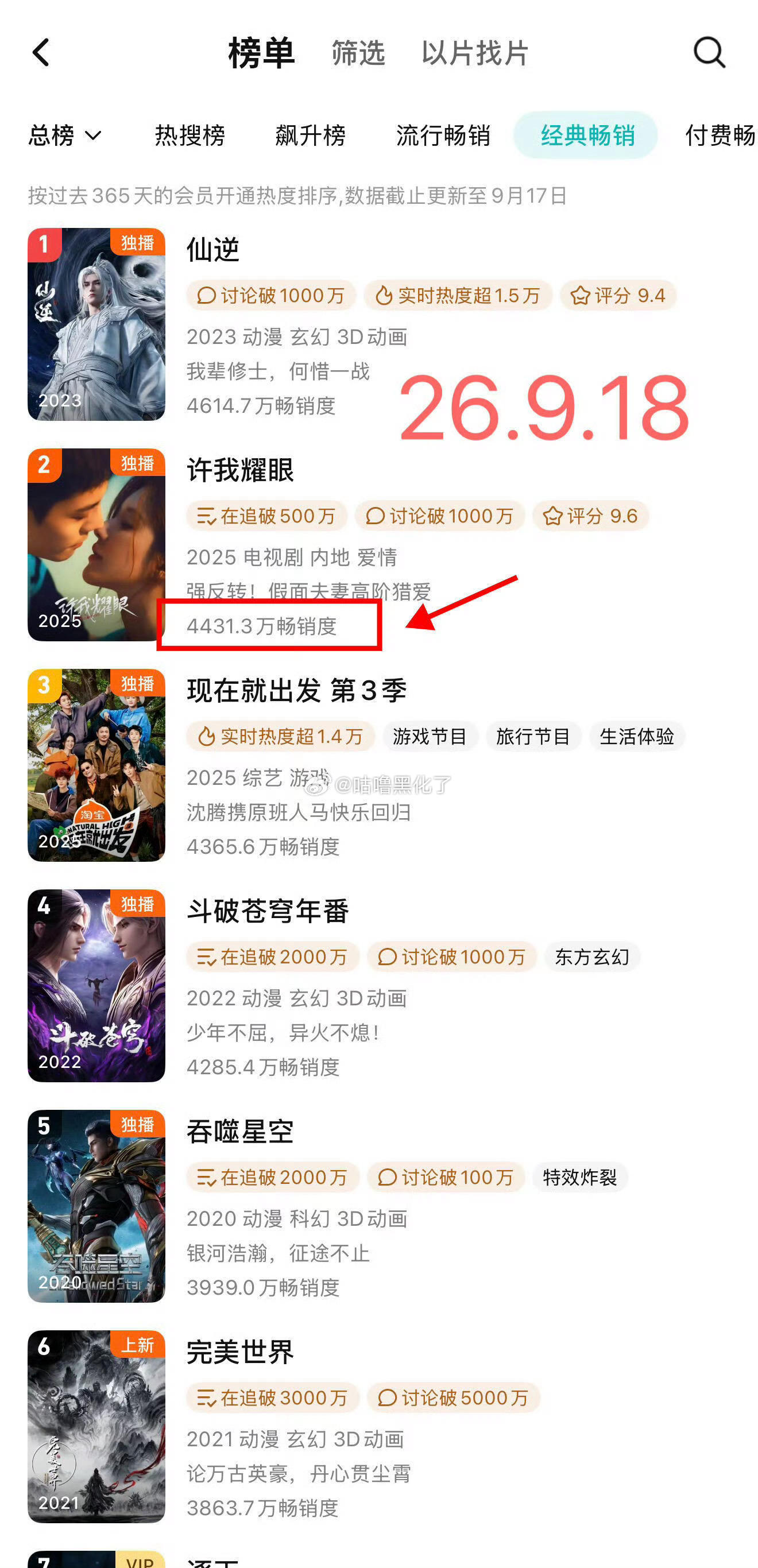 赵露思许我耀眼不愧是年冠，超强爆尾，拉新又创新高了！ ​​​