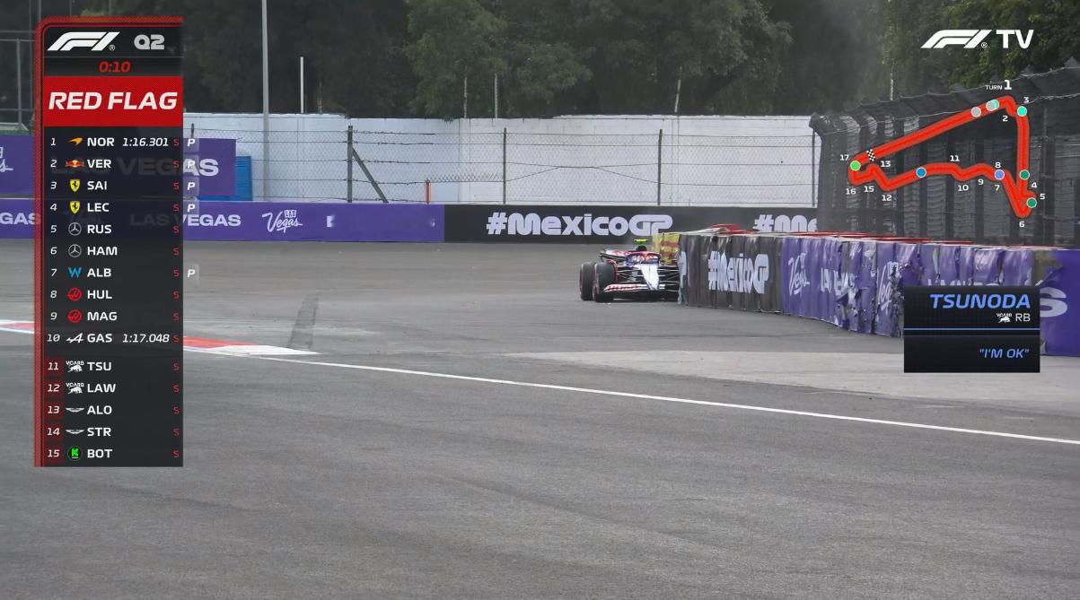 角田裕毅T12撞墙引发红旗，Q2提前结束！角田、劳森、阿隆索、斯托尔和博塔斯被淘