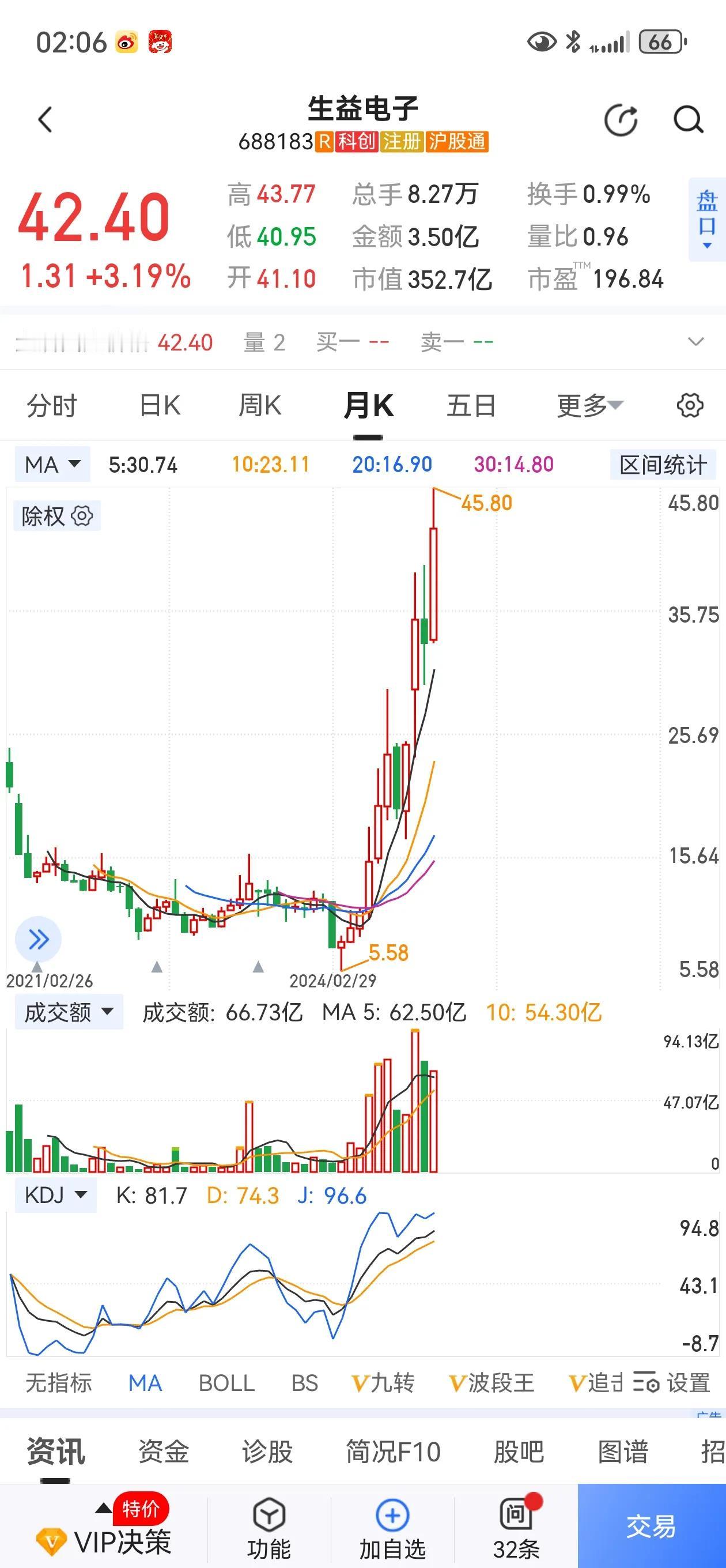 做为A股投资者，能够在市场近5000只股票中，筛选出大涨股票，是梦寐以求的目标。