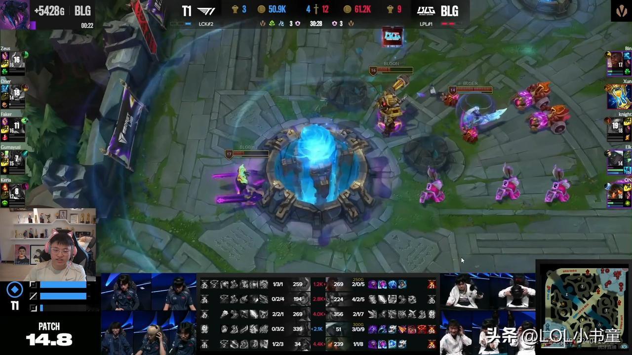 恭喜BLG，3-1干掉T1[奸笑]
仿佛又看到了双杀LCK的名场面！
这场比赛有
